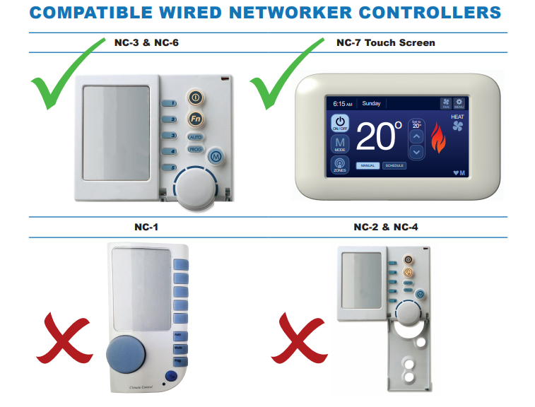 Brivis Wifi Kit With Rinnai Touch Smartphone App - Ducted Heater Evap Add-On Spare Part
