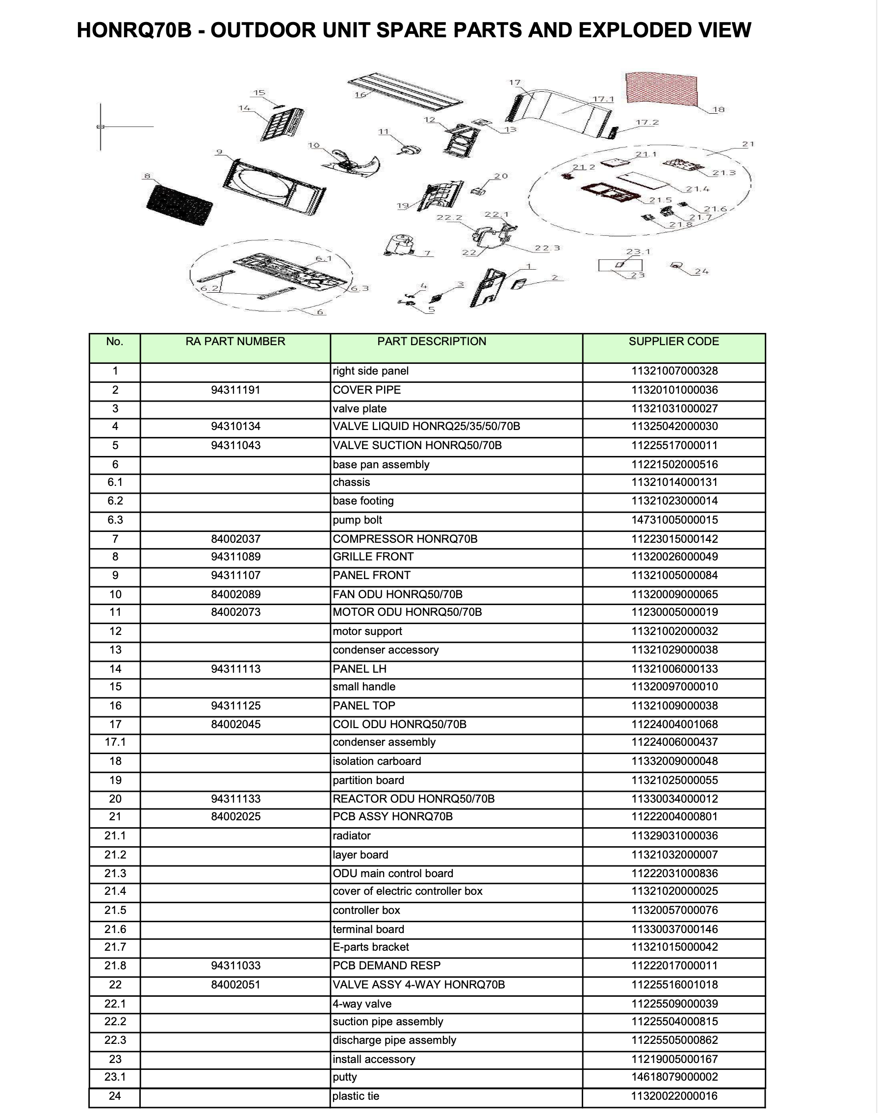 Rinnai G Series Motor Odu Honrq50/70B P/N 84002073 Spare Part