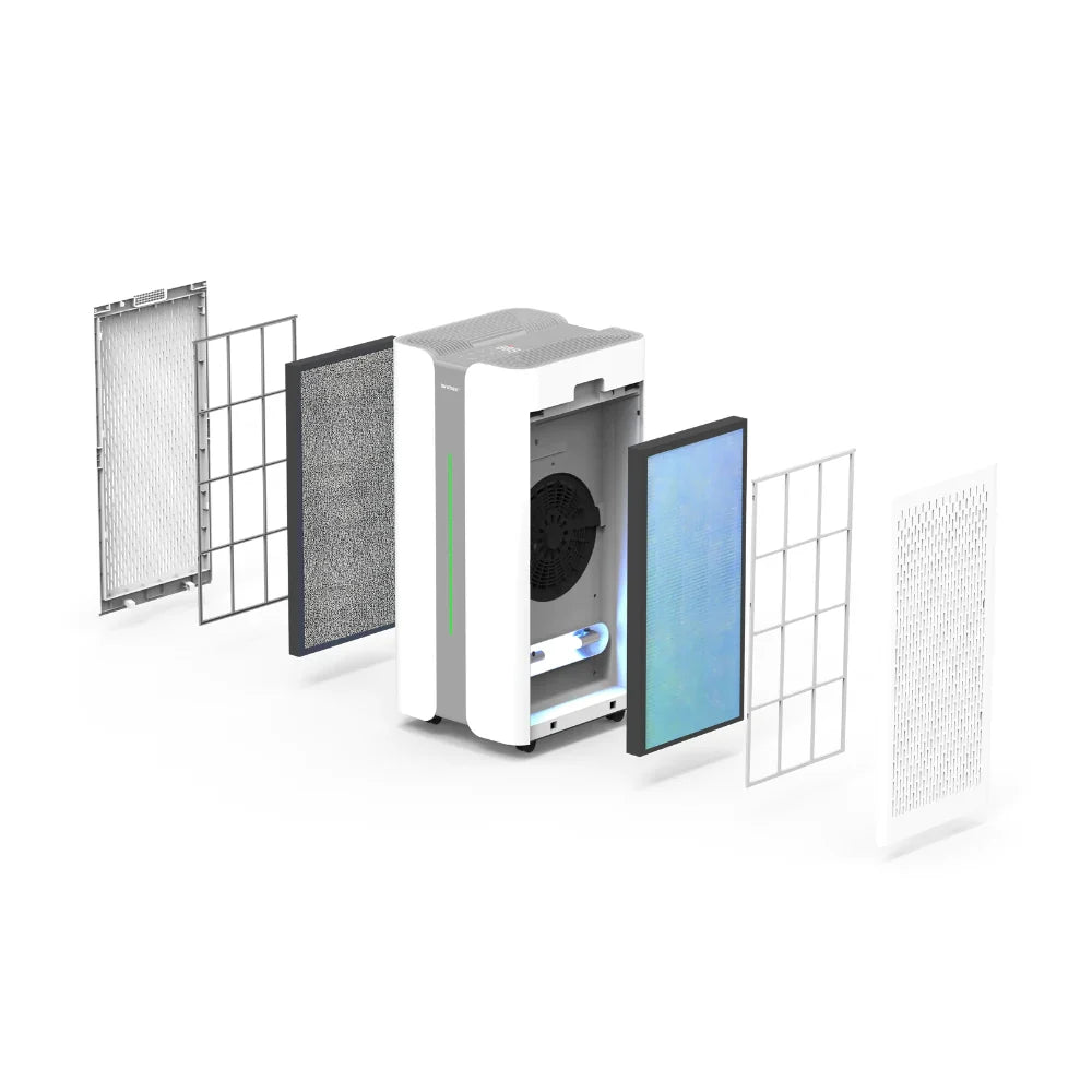 Ionmax+ Aire X High-Performance 6 Stage Air Purifier with WIFI
