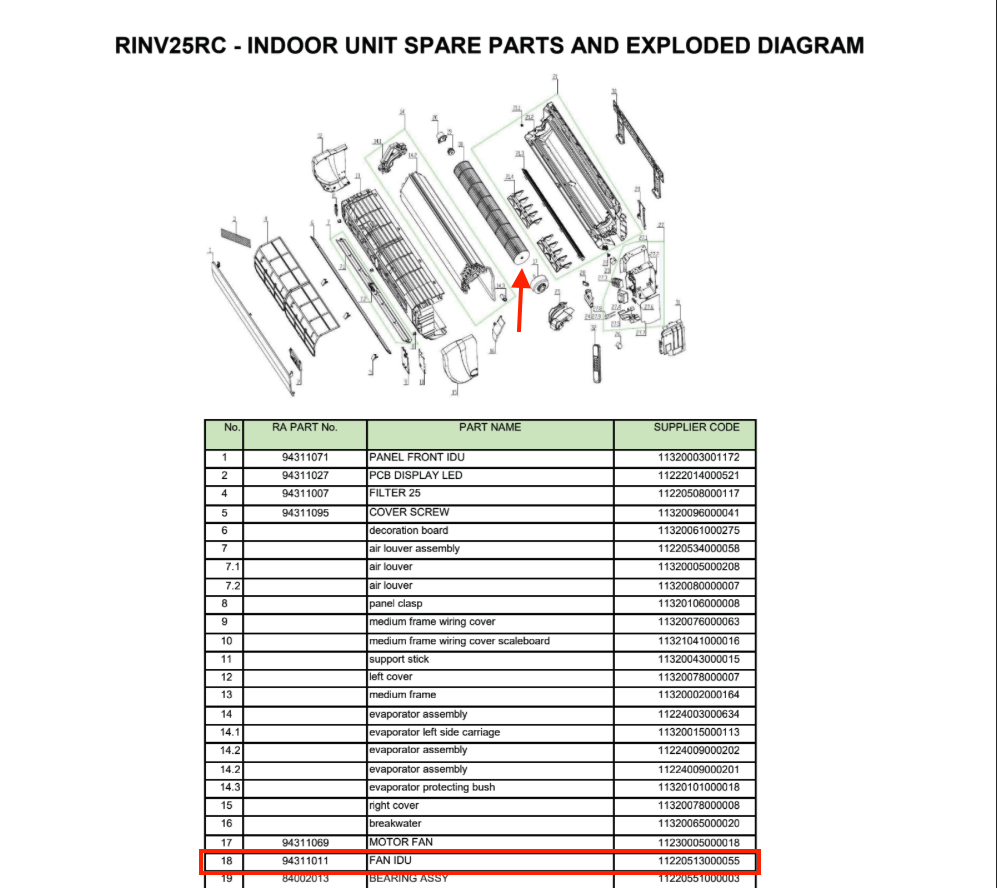 Rinnai Fan Indoor P/N 94311011 Suit RINV25RC