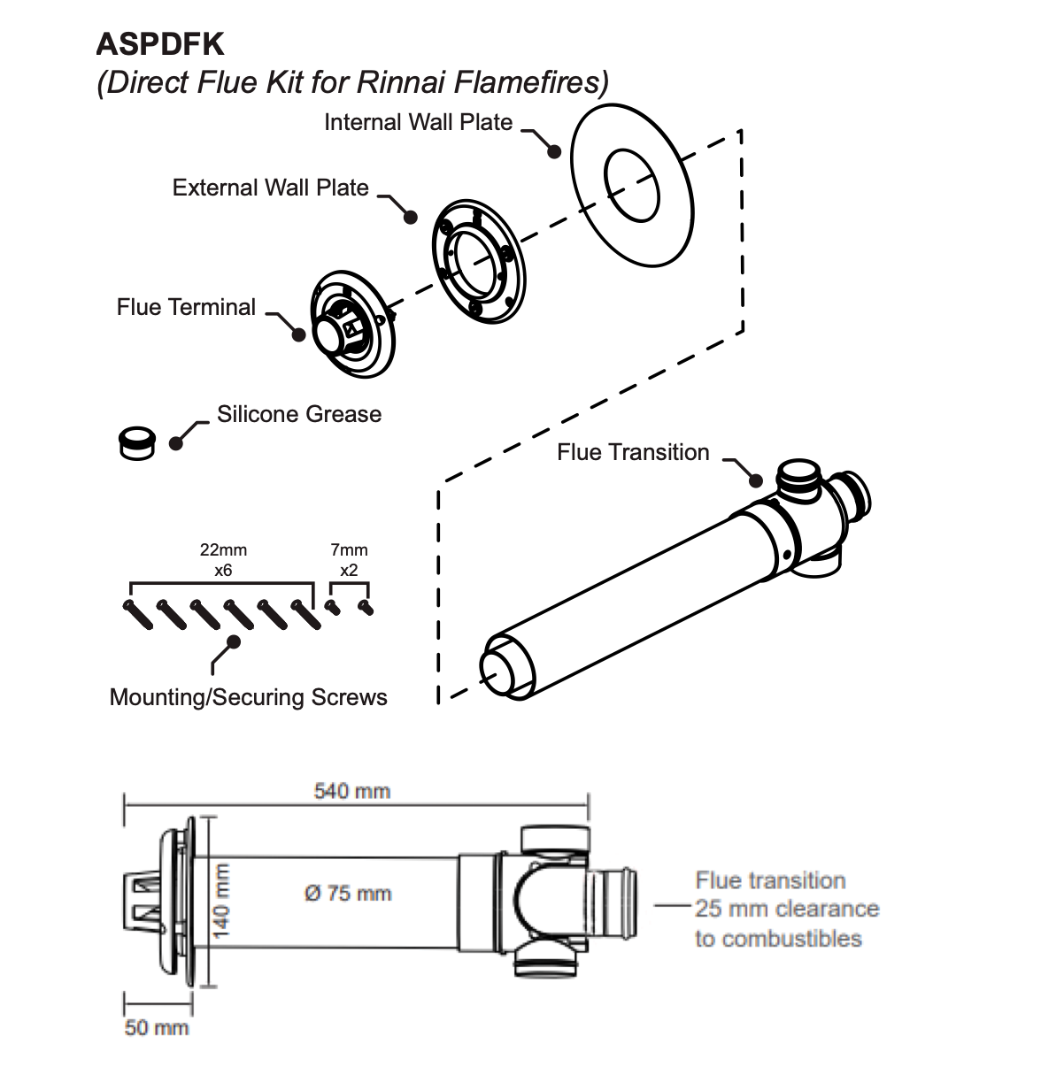 Rinnai Direct Flue Kit ASPDFK