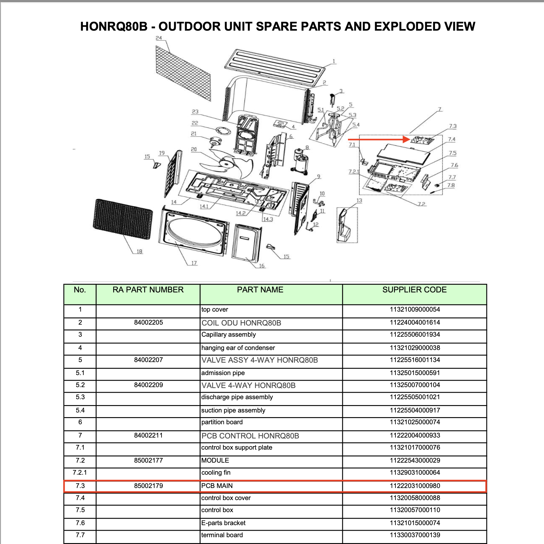 Rinnai Honrq80B Honrt80B Outdoor Pcb Main P/N 85002179