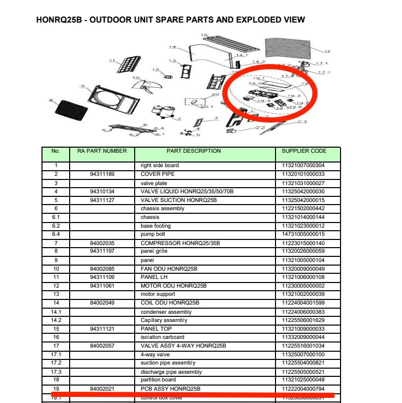 Rinnai PCB Assembly HONRQ25B P/N 84002021
