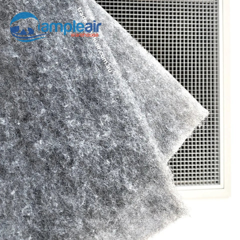 Ducted Air Conditioner Filter Kit Inc. Spline Roller Rubber & Purifier / Sanitiser