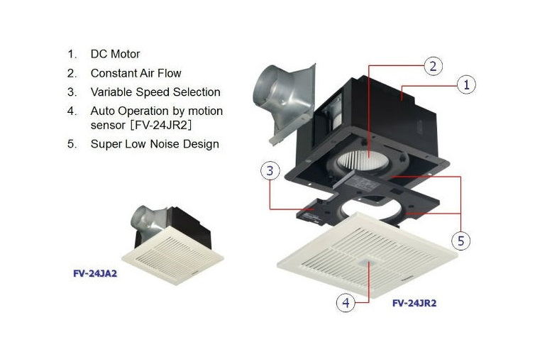 Panasonic Dc Motor Ceiling Mounted Ventilation Fan W/ Sensor & Timer Fv-24Jr3 Air Quality