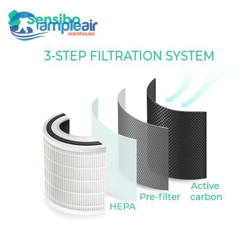 Sensibo Pure - Hepa Air Purifier