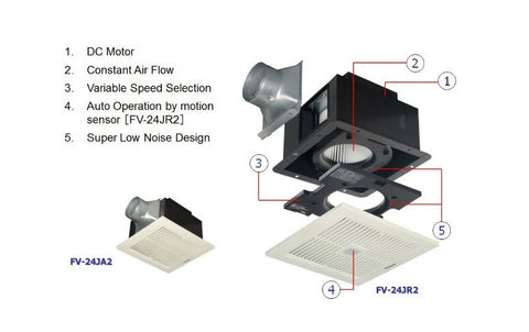 Panasonic DC Motor Ceiling Mounted Ventilation Fan w/ Sensor & Timer FV-24JR3